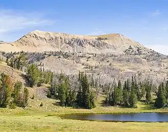 Gray Peak, Blick aus Südwesten