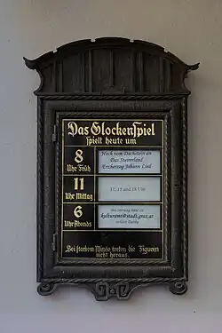 Historischer Schaukasten