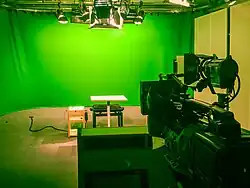 Greenscreen in einem Fernsehstudio