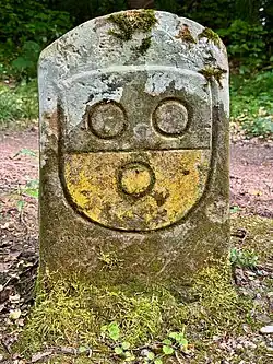 alternative Beschreibung