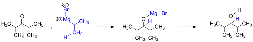 Überblick der Grignard-Reduktion
