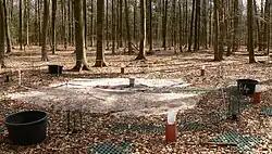 Einrichtungen des Bodenforschungsprojekts, 2015