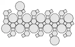 Netz eines Großen Rhomben-Ikosidodekaeders