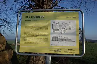 Informationstafel vom Arbeitskreis Archäologie im Bernburger Land e.&nbsp;V.