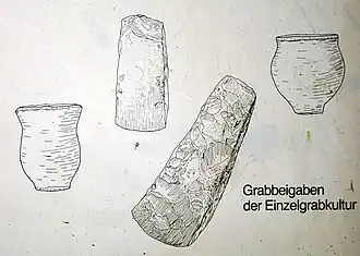 Beigaben der Einzelgrabkultur