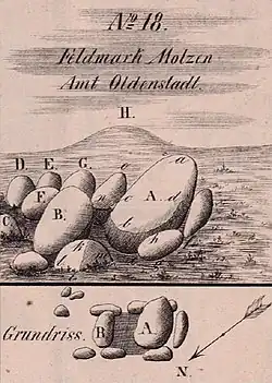 Großsteingrab Molzen