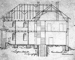 Längsschnitt durch das Synagogengebäude und ein Querschnitt des Vorderhauses