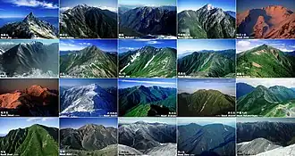 Gruppenbild der Berge