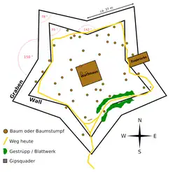 Grundriss der Sternenschanze bei Lienzingen/Ötisheim (2023)