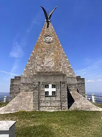 Gucevo Memorial 1914