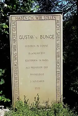 Gustav von Bunge (1844–1920) Professor der Physiologie, Forscher und Humanist. Grab auf dem Friedhof Wolfgottesacker, Basel