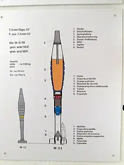 Ausbildungsplakat Stahlgranate zum Stgw 57 (Flach- oder Bogenschuss)