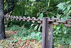 Ketten und Schienen der alten Kettenbahn