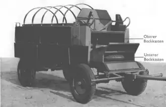 Der große Gefechtswagen (Hf. 7/11)