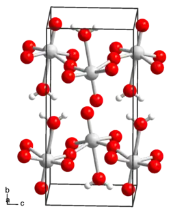 Kristallstruktur von Woframsäure