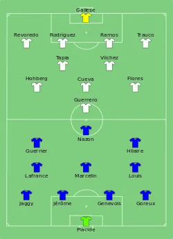 Aufstellung Haiti gegen Peru