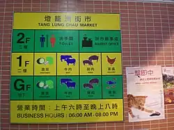 Tang Lung Chau-Market[Fn 3] (2008)