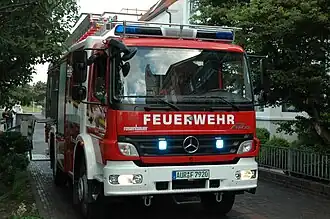 Das HLF 20/20 im Einsatz