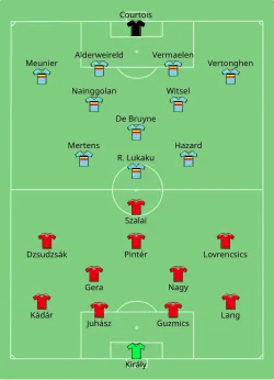 Aufstellung Ungarn gegen Belgien