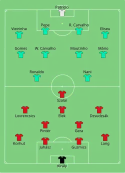 Aufstellung Ungarn gegen Portugal