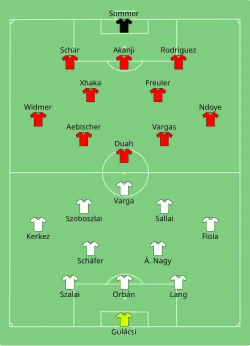 Aufstellung Ungarn gegen Schweiz