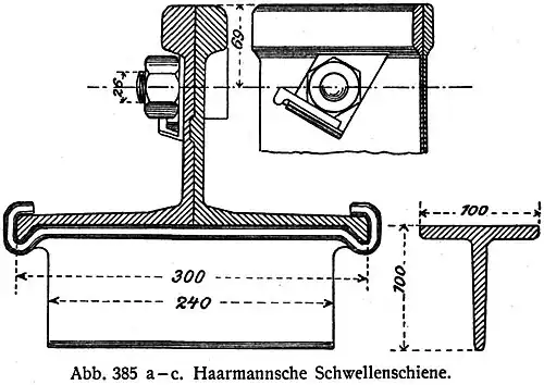 Haarmann­sche Schwel­len­schie­ne, Quer­schnitts­zeich­nung