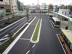 Südlicher Busbahnhof