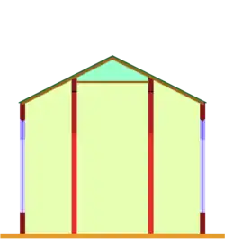 Hallenkirche mit teils waagerechter, teils schräger Hallendecke