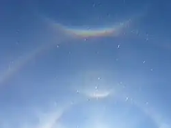 Halo oberhalb der Lenzerheide (Schweiz) am 19.&nbsp;Dezember 2012