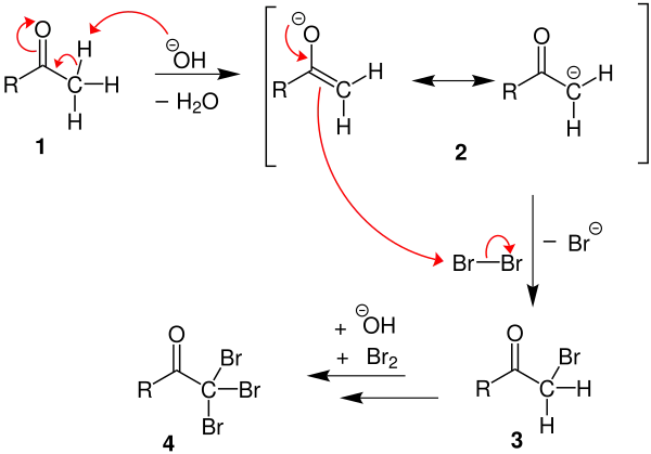 Synthese von Bromoform