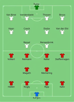 Aufstellung Hamburger SV gegen RSC Anderlecht