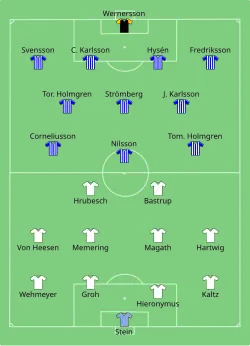 Aufstellung Hamburger SV gegen IFK Göteborg