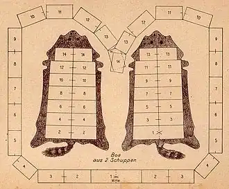 Zwei Waschbärfelle zu einer Boa einschneiden