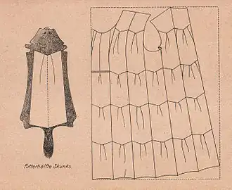 Ein halbes Innenfutter