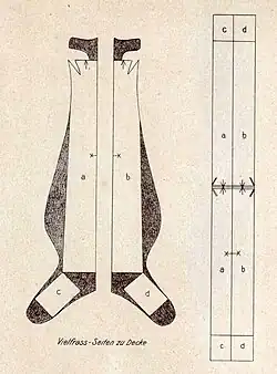 Aus den abfallenden Seiten mit Pfoten lassen sich „sehr schöne und haltbare Decken herstellen“