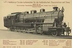 Kapspur-Heiß­dampf-Tenderloko­motive mit der Achsfolge 1F1 für die hollän­dischen Staatsbah­nen auf Java (Niederländisch-Indien); Sammelkarte von Alpers jun.