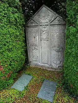 Hans Georg Wirz (1885–1972) Historiker, Bibliothekar, Autor, Generalstabsoffizier. Grab 81351, Friedhof Enzenbühl, Zürich