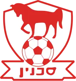 FC Bnei Sachnin