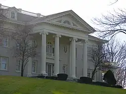 Dayton Aviation Sites