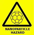 Sicherheit von Nanopartikeln