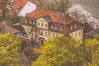 Luftbild (Frühling 2013)