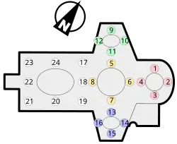 Die Nebenfresken und Embleme der Kirche (nach Cornelia Kemp). Links Nummerierung und Farbgebung entsprechend der unteren Tabelle, rechts grobe Wiedergabe ihrer tatsächlichen Farbgestaltung.