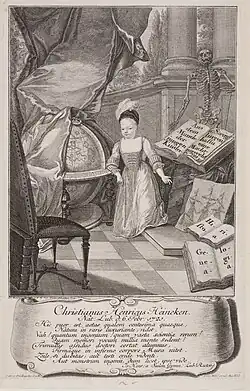 Christian Henrich Heineken