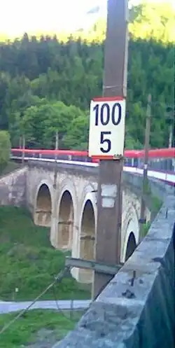 Hektometertafel mit NBÜ-Kennzeichnung der Südbahn am Semmering