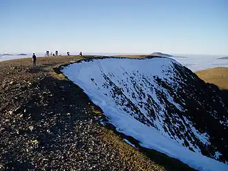 Das Gipfelplateau mit dem Steilabfall nach Osten