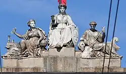 Helvetia und Verkehrswesen, Hauptbahnhof Zürich