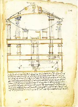 Heron von Alexandria, Automata 13: Skizze eines Automaten, einer Wein und Milch spendenden Bacchus-Figur in einem Tempelchen. Die Figur ist durch unsichtbare Röhrchen mit versteckten Wein- und Milchbehältern verbunden, die durch die Öffnung von Ventilen Wein und Milch in den Thyrsosstab fließen lassen. Die Zeichnung zeigt die Gefäßkammern, Leitungen und Ventile. Venedig, Biblioteca Nazionale Marciana, Gr. 516, fol. 202r (frühes 14. Jahrhundert)