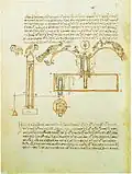 Heron von Alexandria, Pneumatica 1,16: Technische Zeichnung eines hydraulischen Apparates der singenden künstlichen Vögel in der Handschrift Venedig, Biblioteca Nazionale Marciana, Gr. 516, fol. 172v (frühes 14. Jahrhundert)