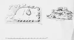 Plan des Langhügels