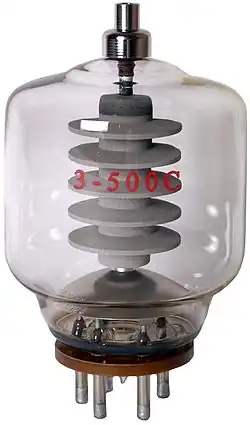 Die strahlungsgekühlte Senderöhre 3-500 C mit 500 W Verlustleistung besitzt eine Anode aus Graphit